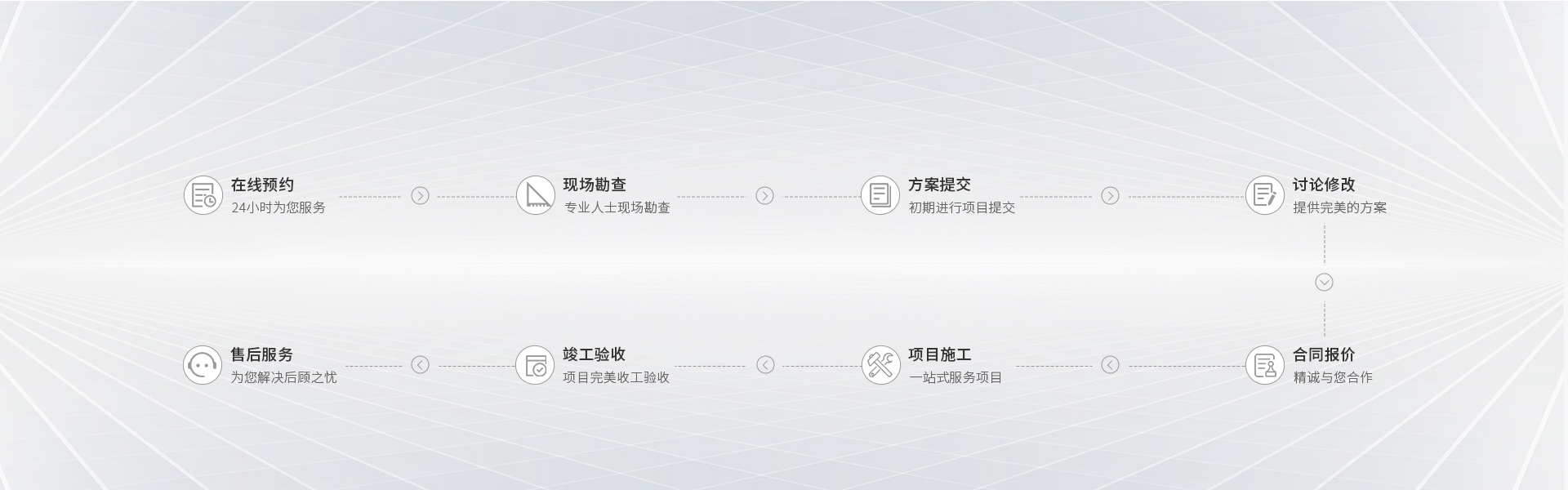 智能安防監(jiān)控系統(tǒng)一站式服務(wù)商